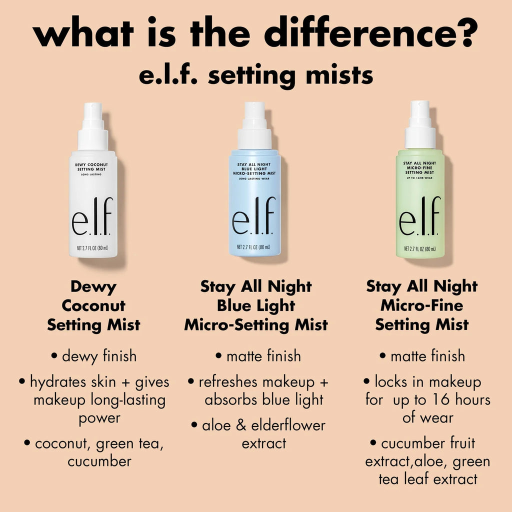 Dewy Coconut Setting Mist | e.l.f Cosmetics
