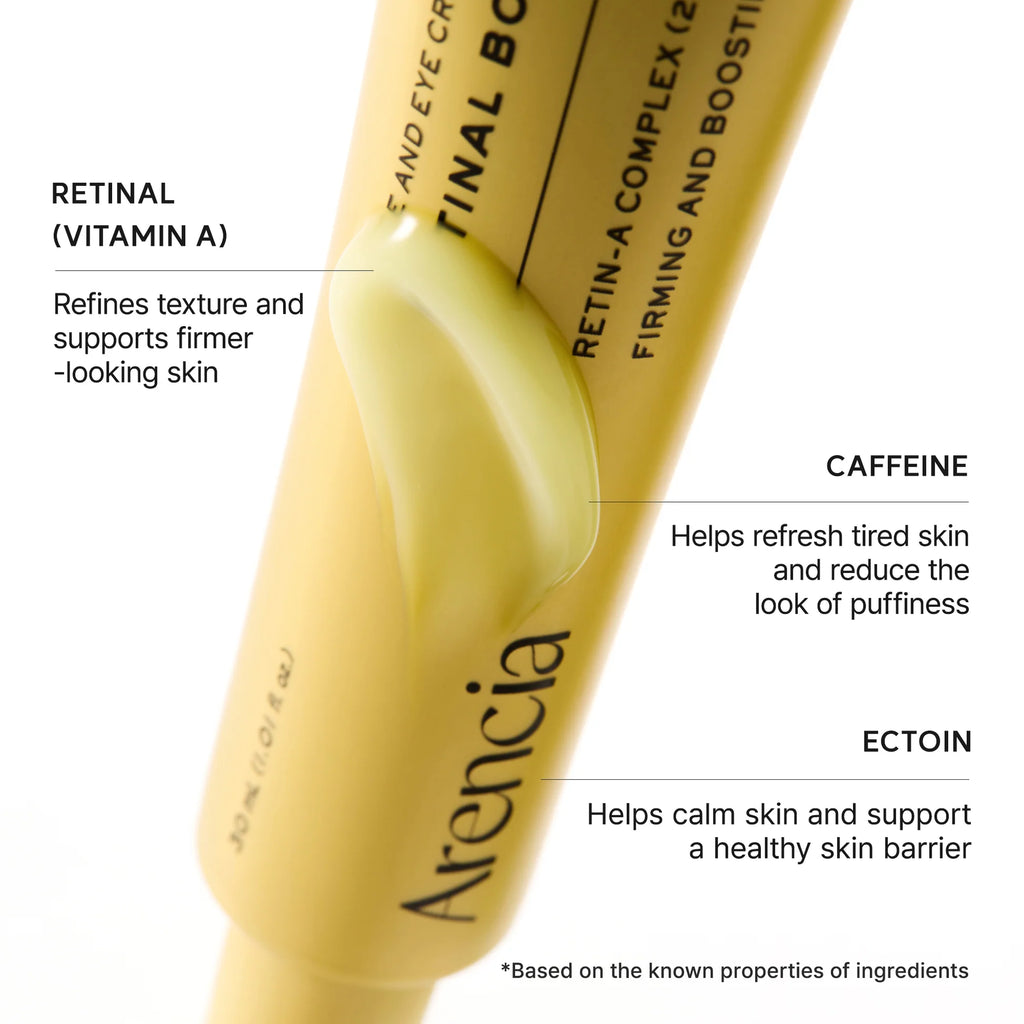 Retinal Booster Shot | Arencia