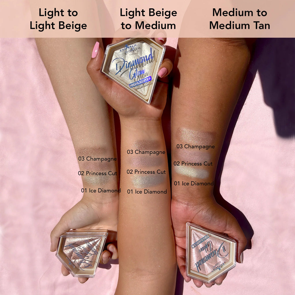 Diamond Glow Highlighter Italia Deluxe