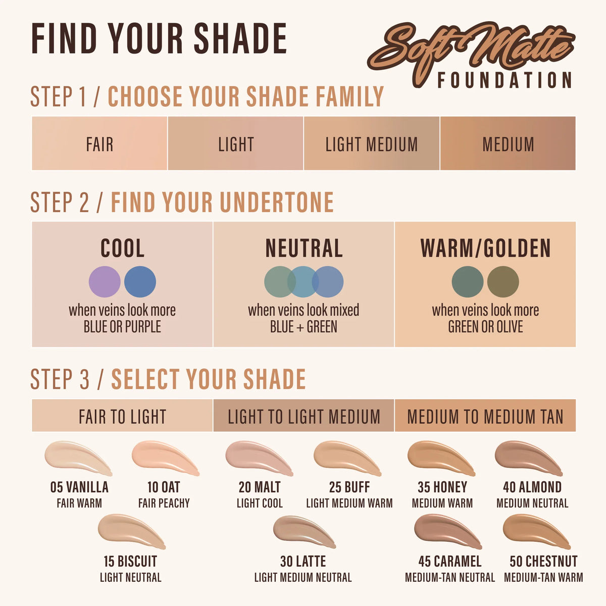 Locked In Place Soft Matte Foundation | Italia Deluxe