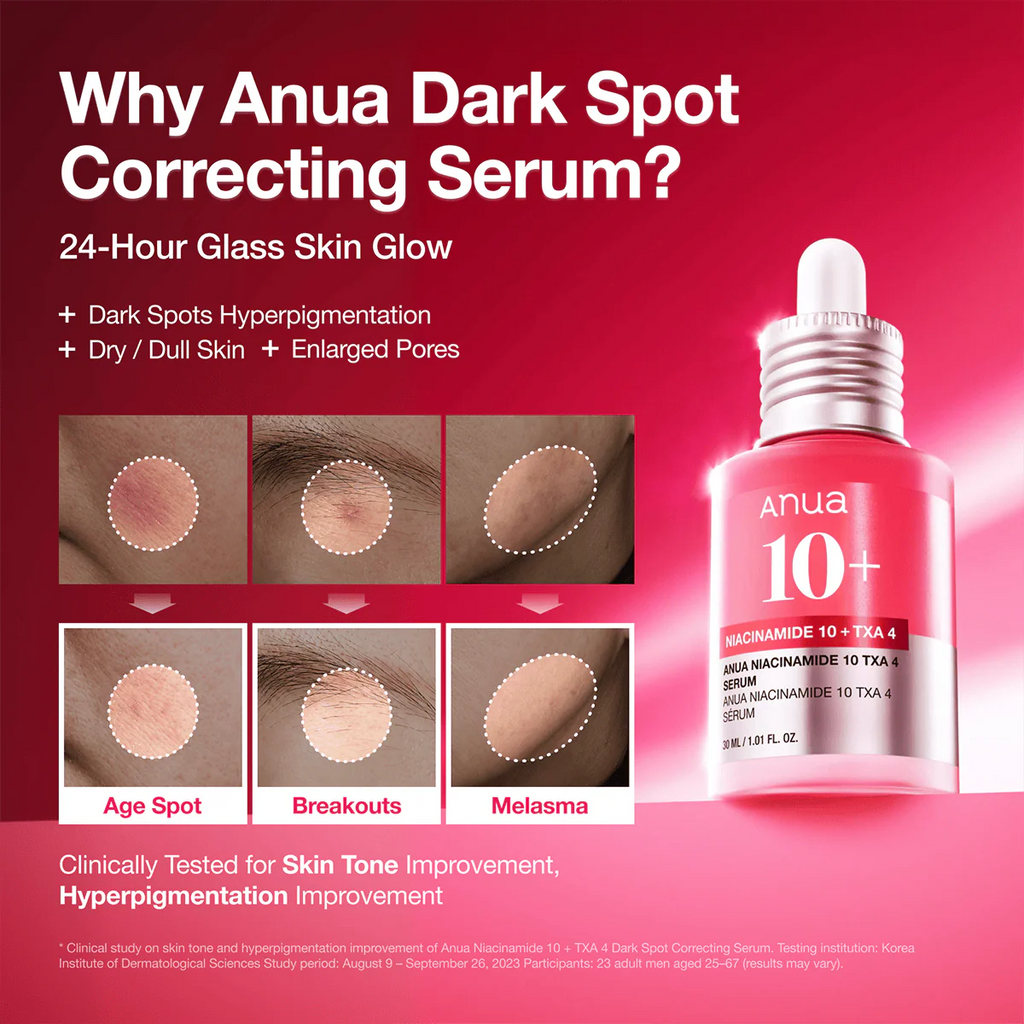 Niacinamide 10 + TXA 4 | Anua