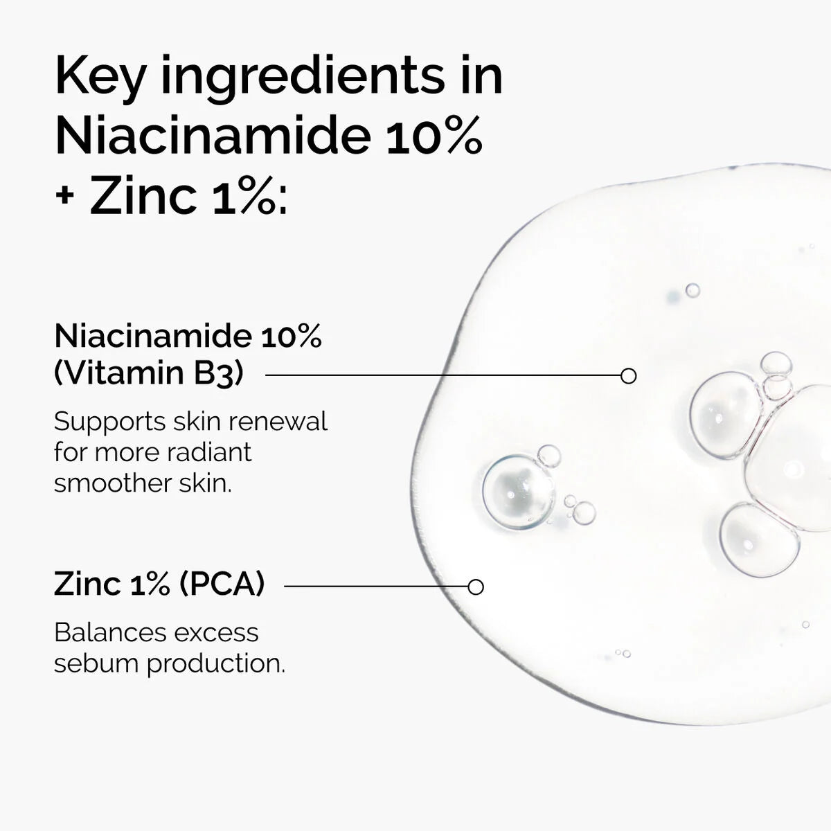 Niacinamide 10% + Zinc 1% 30 ml | The Ordinary