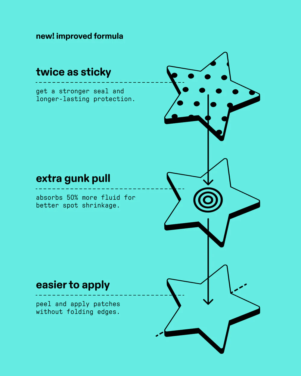 Hydro-Star Pimple Patches | StarFace